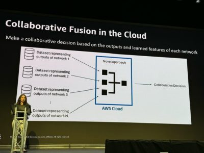 Virginia Tech research partnership with Amazon Web Services highlighted at artificial intelligence conference